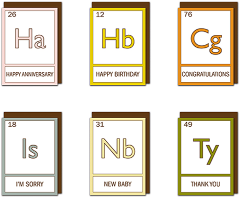 periodic card
