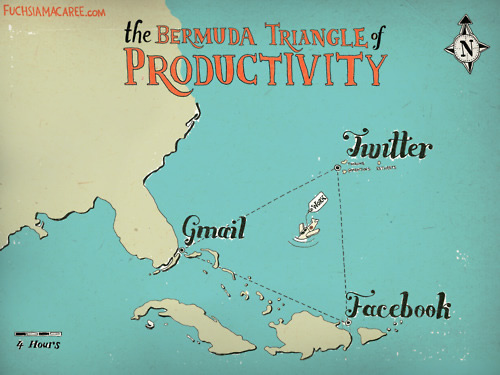 bermuda_triangle_productivity.jpg