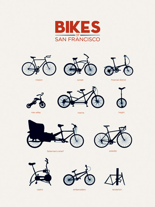 bikes_of_san_francisco-1.jpg