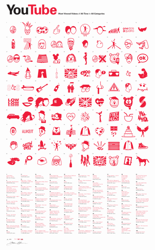 youtube_icons_poster-1.png