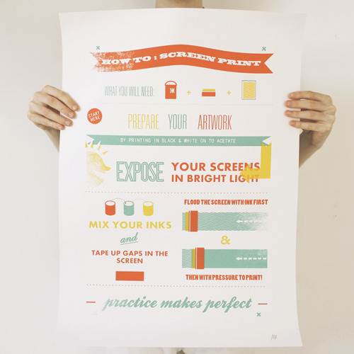how_to_screen_print.jpg